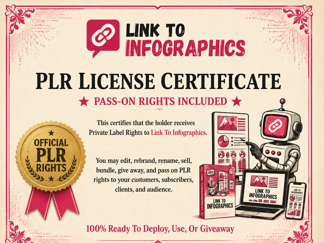 Link to Infographics PLR License Certificate
