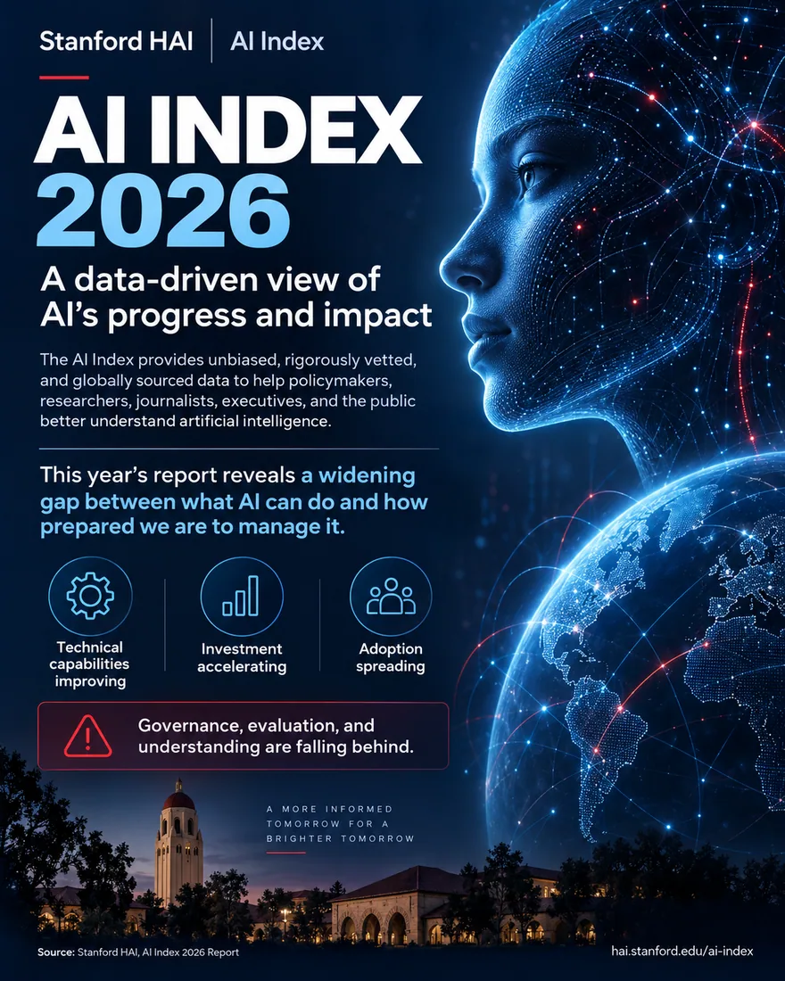 Stanford AI Index 2026, a finished infographic produced by Link to Infographics