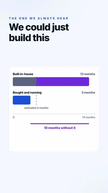 The Build It Ourselves, a finished vertical video made from one of the 189 prompts
