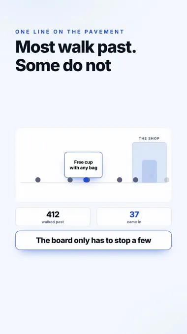 The Sandwich Board, a finished vertical video made from one of the 189 prompts