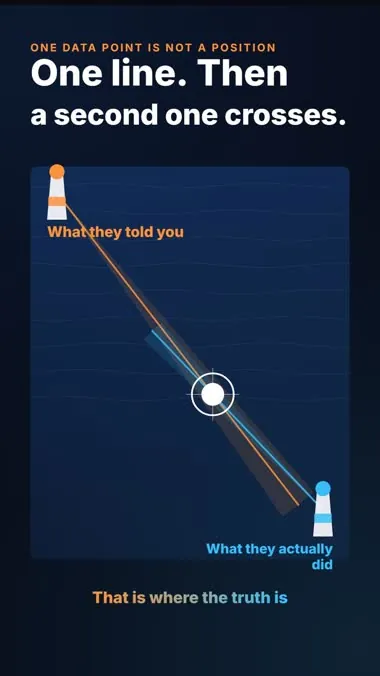 Two Bearings, a finished vertical video made from one of the 189 prompts