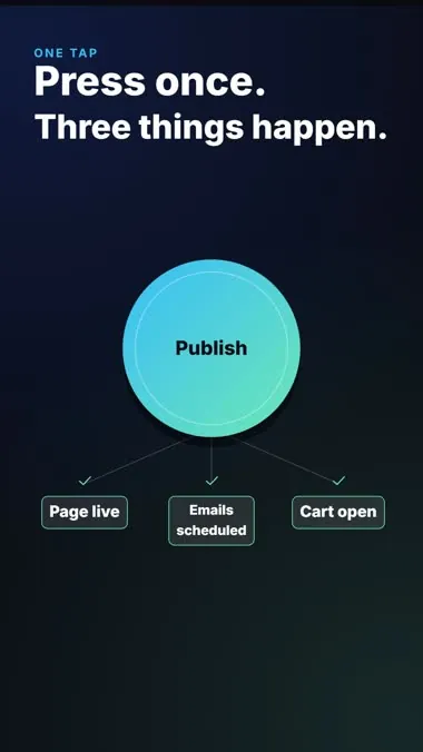The Thumb Press, a finished vertical video made from one of the 189 prompts