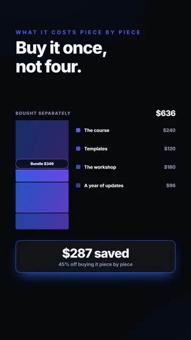 The Bundle, a finished vertical video made from one of the 189 prompts