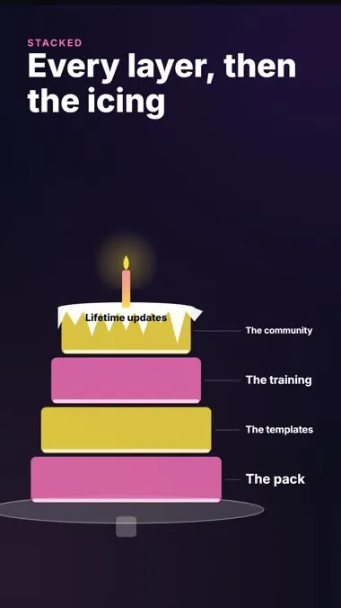 Layer Cake, a finished vertical video made from one of the 189 prompts